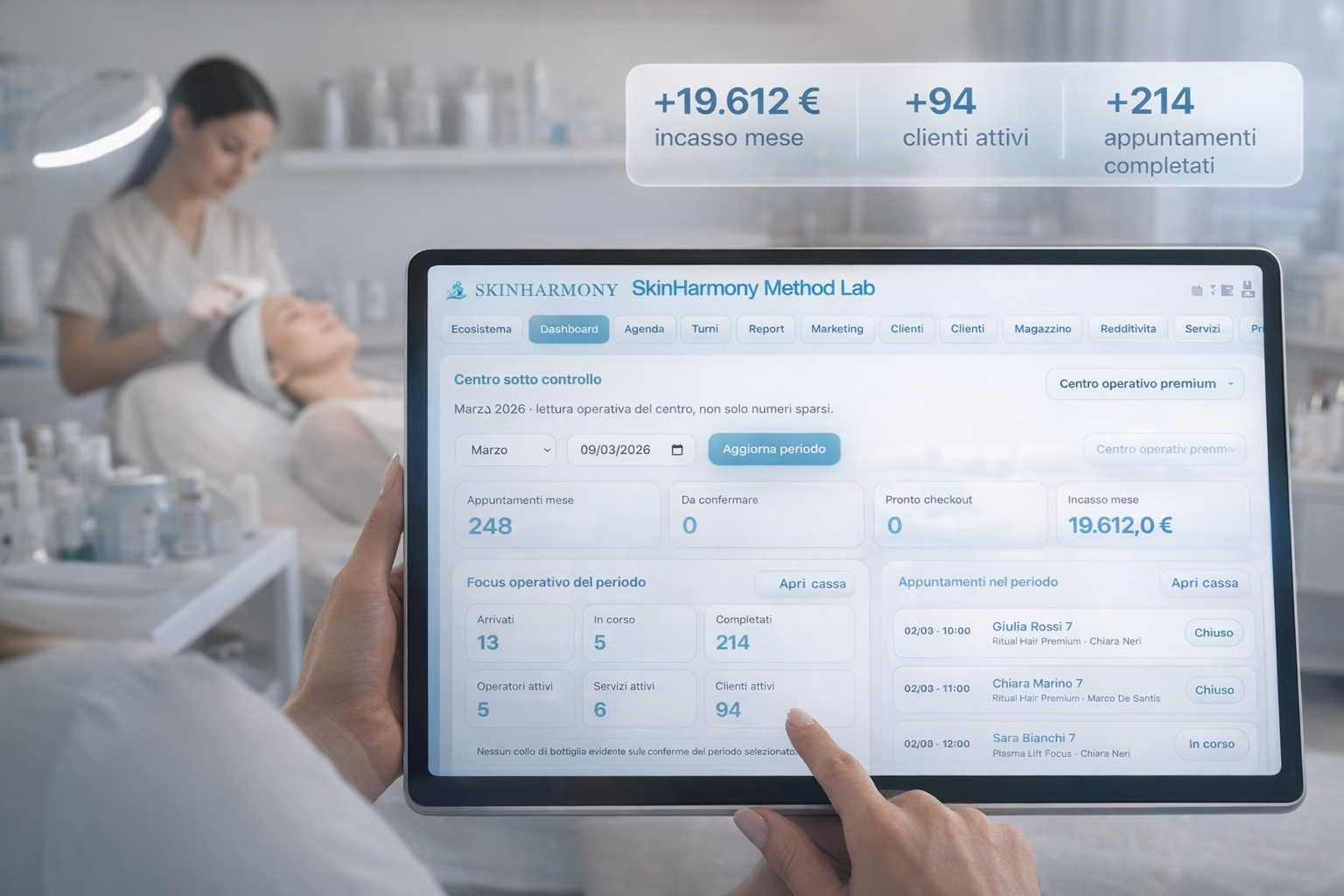 Sistema digitale SkinHarmony
